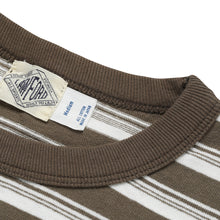 画像をギャラリービューアに読み込む, Multi Stripe Tee S/S