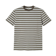 画像をギャラリービューアに読み込む, Multi Stripe Tee S/S