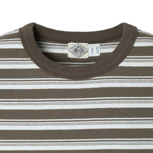 画像をギャラリービューアに読み込む, Multi Stripe Tee S/S
